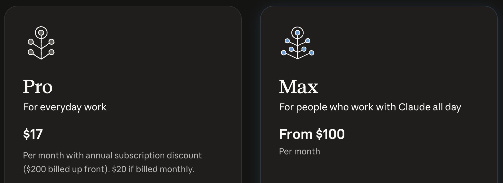 Тарифы Pro и Max на claude.com/pricing